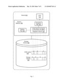 Tracking Block-Level Changes Using Snapshots diagram and image