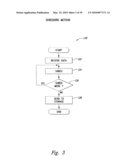 DATA STORAGE SYSTEM AND METHOD BY SHREDDING AND DESHREDDING diagram and image