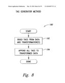 DATA STORAGE SYSTEM AND METHOD BY SHREDDING AND DESHREDDING diagram and image