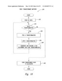 DATA STORAGE SYSTEM AND METHOD BY SHREDDING AND DESHREDDING diagram and image