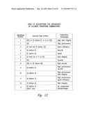 DATA STORAGE SYSTEM AND METHOD BY SHREDDING AND DESHREDDING diagram and image