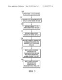 HYBRID FRAGMENTING REAL TIME GARBAGE COLLECTION diagram and image