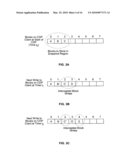 Linear space allocation mechanisms in data space diagram and image