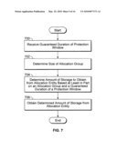 Linear space allocation mechanisms in data space diagram and image