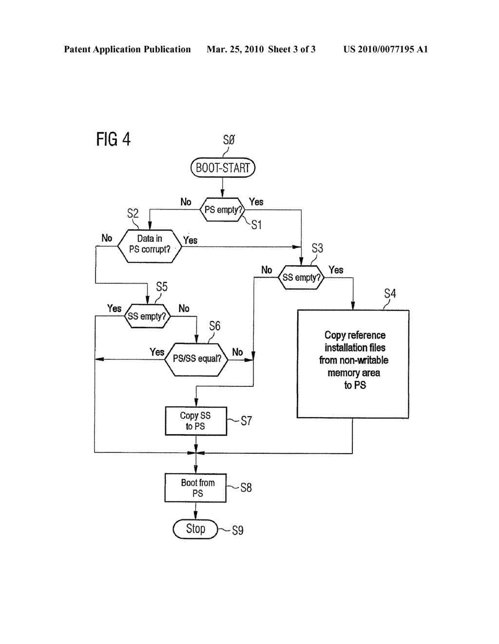 METHOD AND A MEMORY UNIT FOR BOOTING A SERVER - diagram, schematic, and image 04