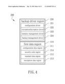 METHOD FOR EMPLOYING USB RECORD CARRIERS AND A RELATED MODULE diagram and image