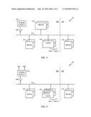 LOW POWER ELECTRONIC SYSTEM ARCHITECTURE USING NON-VOLATILE MAGNETIC MEMORY diagram and image