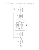 Turbo interleaver for high data rates diagram and image