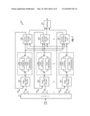 Turbo interleaver for high data rates diagram and image