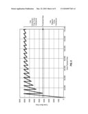 Turbo interleaver for high data rates diagram and image