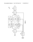 Turbo interleaver for high data rates diagram and image