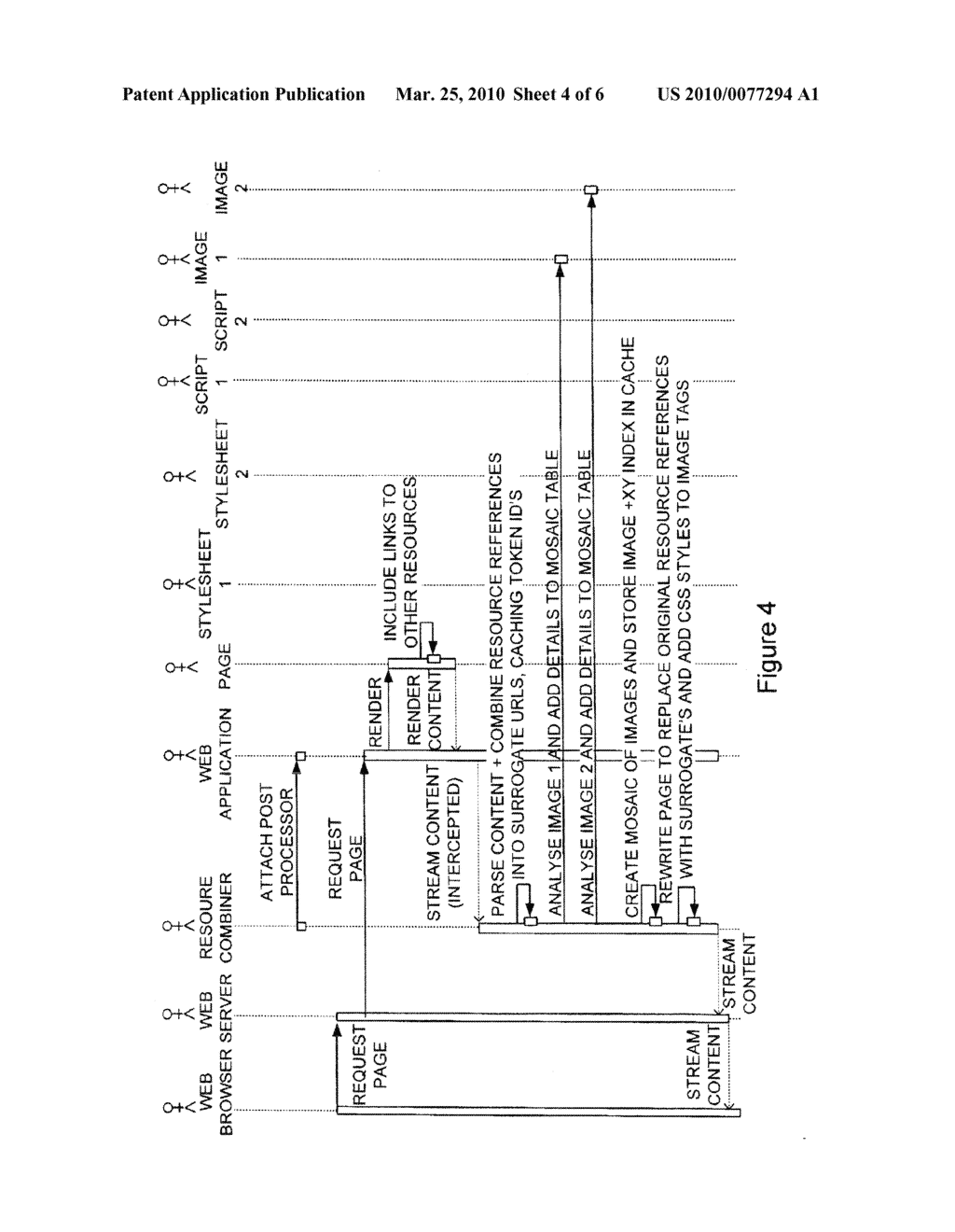 METHODS AND DEVICES FOR POST PROCESSING RENDERED WEB PAGES AND HANDLING REQUESTS OF POST PROCESSED WEB PAGES - diagram, schematic, and image 05
