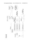 DOCUMENT PROCESSING DEVICE AND DOCUMENT PROCESSING MODULE diagram and image
