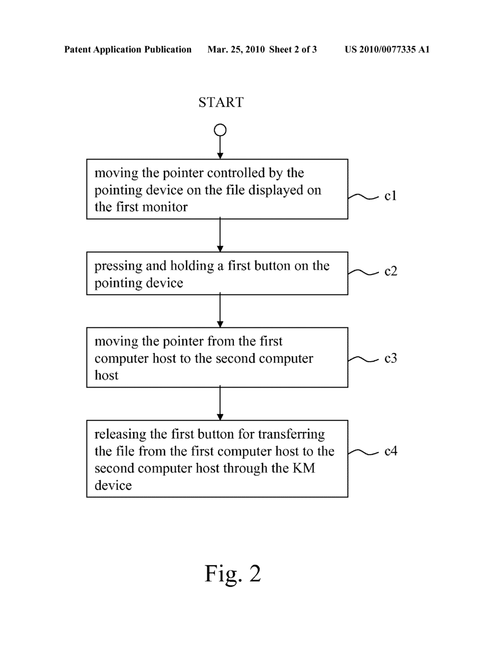 METHOD FOR TRANSFERRING A FILE THROUGH A KM DEVICE BETWEEN ASSOCIATED COMPUTERS - diagram, schematic, and image 03