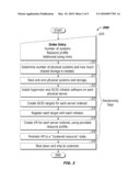 Virtual Machine Manufacturing Methods and Media diagram and image