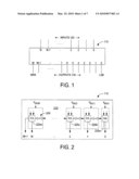 Variable Scaling for Computing Elements diagram and image