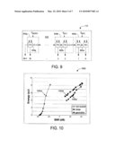 Variable Scaling for Computing Elements diagram and image