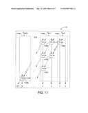 Variable Scaling for Computing Elements diagram and image