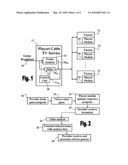 Interactive broadcast system and method diagram and image