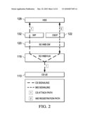 Network Attachment for IMS Systems for Legacy CS UE with Home Node B Access diagram and image