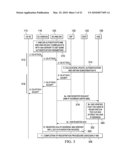 Network Attachment for IMS Systems for Legacy CS UE with Home Node B Access diagram and image