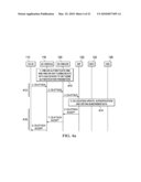 Network Attachment for IMS Systems for Legacy CS UE with Home Node B Access diagram and image