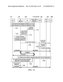 Network Attachment for IMS Systems for Legacy CS UE with Home Node B Access diagram and image