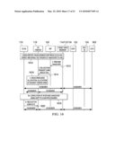 Network Attachment for IMS Systems for Legacy CS UE with Home Node B Access diagram and image