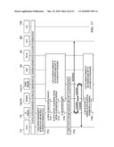 Network Attachment for IMS Systems for Legacy CS UE with Home Node B Access diagram and image