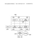 Network Attachment for IMS Systems for Legacy CS UE with Home Node B Access diagram and image