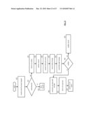 MERCHANT DEVICE AND METHOD FOR SUPPORT OF MERCHANT DATA PROCESSING diagram and image