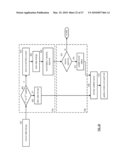 MERCHANT DEVICE AND METHOD FOR SUPPORT OF MERCHANT DATA PROCESSING diagram and image