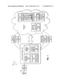 AUTHENTICATION SERVICE FOR SEAMLESS APPLICATION OPERATION diagram and image