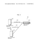 DATA TRANSMISSION APPARATUS, DATA RECEPTION APPARATUS, AND DATA TRANSMISSION AND RECEPTION SYSTEM diagram and image