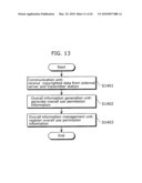 DATA TRANSMISSION APPARATUS, DATA RECEPTION APPARATUS, AND DATA TRANSMISSION AND RECEPTION SYSTEM diagram and image