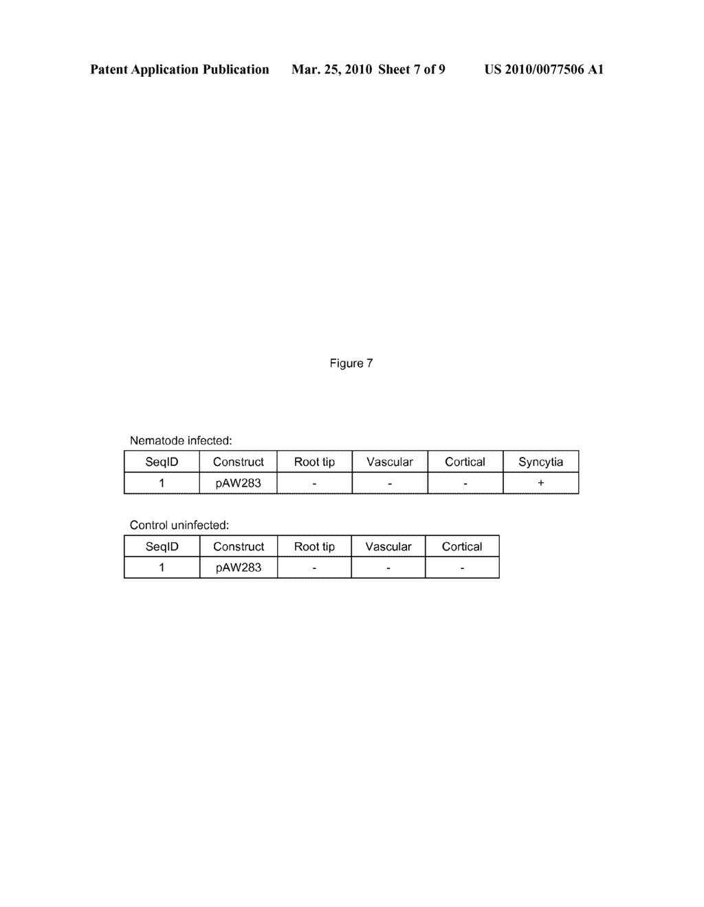 Peroxidase Gene Nematode Inducible Promotors and Methods of Use - diagram, schematic, and image 08