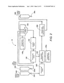 Apparatus and Process for Production of Nanobubble Liquid diagram and image