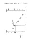 Apparatus and Process for Production of Nanobubble Liquid diagram and image