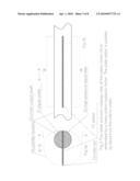 Piston-jet engine diagram and image