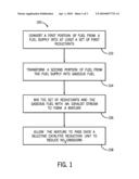 EMISSION SYSTEM, APPARATUS, AND METHOD diagram and image