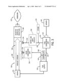 EMISSION SYSTEM, APPARATUS, AND METHOD diagram and image