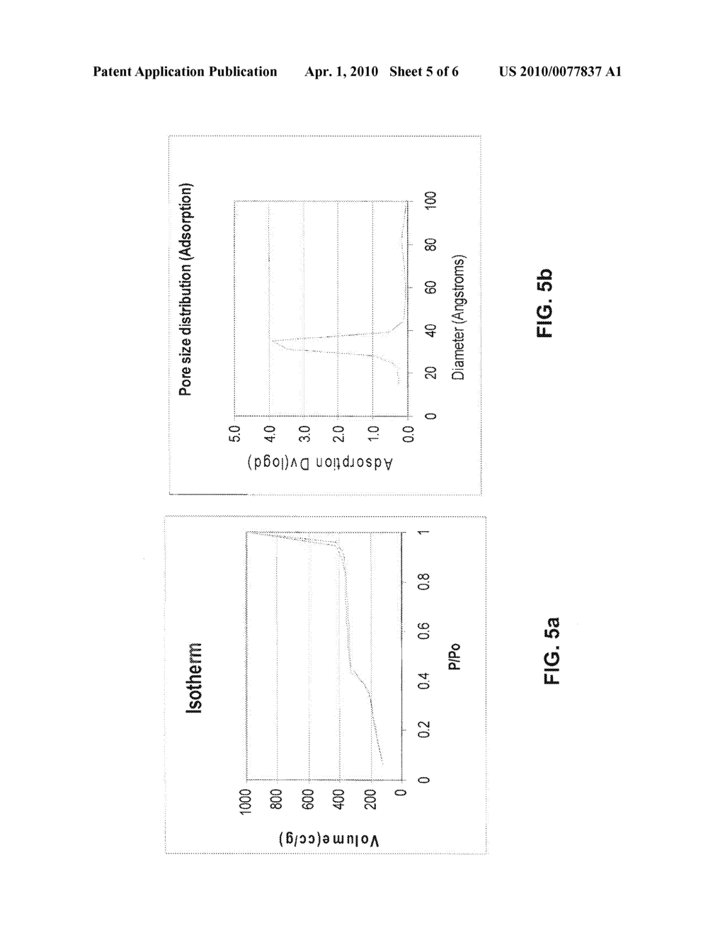 Porous Thin Film and Process for Analyte Preconcentration and Determination - diagram, schematic, and image 06