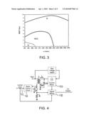 DETECTING IONIZATION SIGNAL FOR HCCI ENGINES USING A DUAL GAIN AND DUAL BIAS VOLTAGE CIRCUIT diagram and image