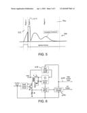 DETECTING IONIZATION SIGNAL FOR HCCI ENGINES USING A DUAL GAIN AND DUAL BIAS VOLTAGE CIRCUIT diagram and image