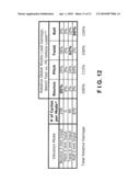 METHOD AND SYSTEM FOR TESTING ROAD LOAD DURABILITY OF TRUCK REAR BED diagram and image
