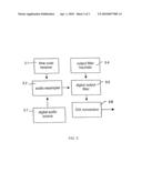 METHOD FOR SIGNAL PROCESSING AND AN APPARATUS THEREFORE diagram and image