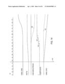 METHOD FOR CONTROLLING CYLINDER AIR CHARGE FOR A TURBO CHARGED ENGINE HAVING VARIABLE EVENT VALVE ACTUATORS diagram and image