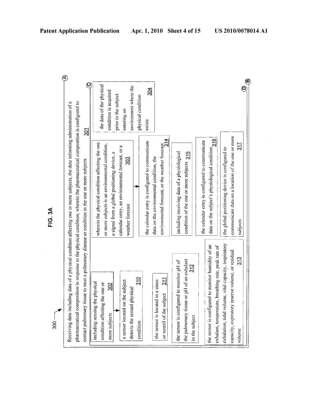 Method, composition, and system to control pH in pulmonary tissue of a subject - diagram, schematic, and image 05