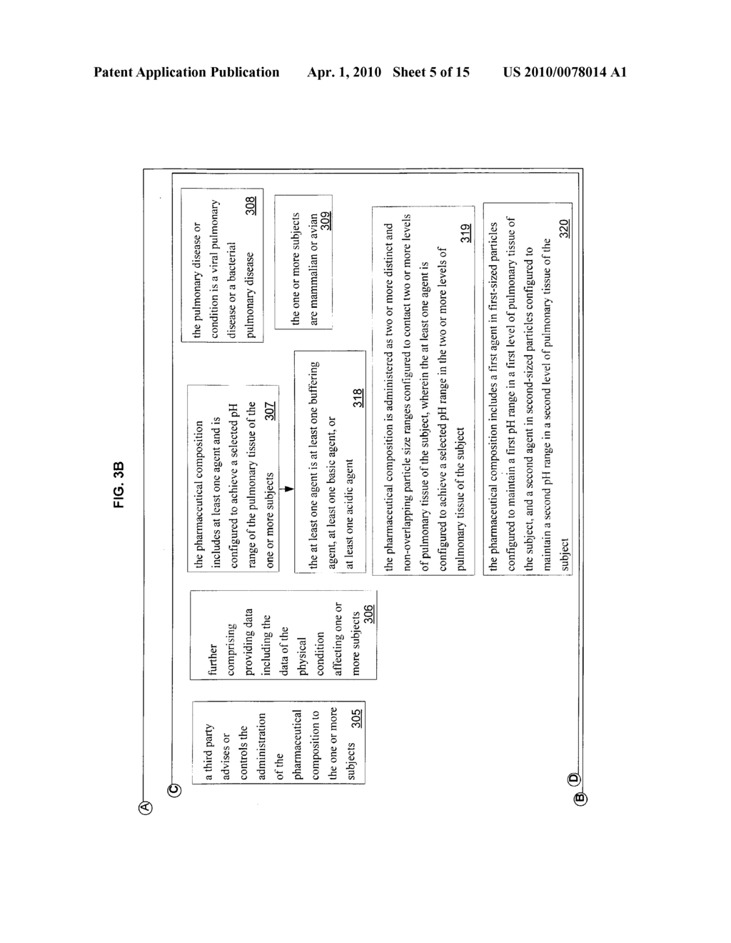 Method, composition, and system to control pH in pulmonary tissue of a subject - diagram, schematic, and image 06