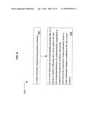 Method, composition, and system to control pH in pulmonary tissue of a subject diagram and image